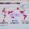 ソフトバンクモバイル、ボーダフォングループ、チャイナモバイルのユーザ数の画像