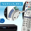 ビエラにリンクの画像