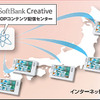 インターネット回線網の画像
