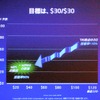 Wi-Fiモジュールと同じように、モバイルWiMAXモジュールのPCへの搭載率が90％になると、初期費用が30ドル、利用料金が月額30ドルになるとの予測の画像