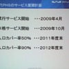 次世代PHSのエリア拡大の画像