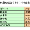 昨年のランキング表の画像