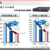 エントリーモデル「ETERNUS 2000」では、消費電力を40％も削減することができたという。1年後にはさらに1割の削減も可能になるそうだの画像
