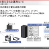 ECOの見える化と運用の一例。業務とストレージを連動させ、ディスクスピンドルをオンオフしたり、回転速度をコントロールすることで無駄な電力の抑制に成功の画像