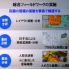 　富士通のプライベートイベント「富士通フォーラム 2008」では、同社の代表取締役社長の黒川博昭氏が基調講演「フィールド・イノベーションを加速する」を行った。の画像