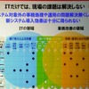 　富士通のプライベートイベント「富士通フォーラム 2008」では、同社の代表取締役社長の黒川博昭氏が基調講演「フィールド・イノベーションを加速する」を行った。の画像
