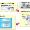 活用／適用イメージの画像