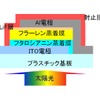 有機薄膜太陽電池の構造図の画像