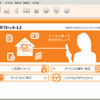 ポケットUソフトのサンプル画面の画像
