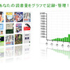 「読書メーター」の画像