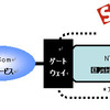 システム構成図の画像