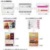 サービス使用方法の画像