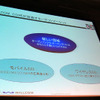 WILLCOM COREが目指すターゲットマーケットの画像