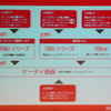 ドコモの3つのAnswerの画像