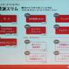 それに答える706iシリーズのコンセプトの画像