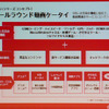 906iシリーズのコンセプトの画像