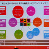 ドコモ動画の概念の画像
