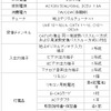 仕様の画像