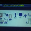サービスイメージの画像