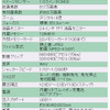 仕様の画像