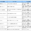 ナカチェンパックのラインナップの画像
