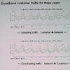 　「地球を光ファイバーのじゅうたんに」。「Interop Tokyo 2008」にて行われた慶應義塾大学環境情報学部教授の村井純氏による基調講演「地球とインターネット〜人と社会と科学技術のイノベーション〜」での言葉だ。の画像