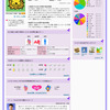 Yahoo!占い「占いカルテ」の画像