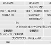 詳細スペック表の画像