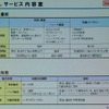 　12月からNHKが提供するVoDサービス「NHKオンデマンド」。ケーブルテレビショー 2008では、その姿が徐々に明らかになってきた。NHKオンデマンド室の所洋一氏が「日本でVoDが伸びないのは、地上波のコンテンツが出てこないから」と意欲を見せた。の画像