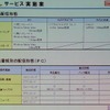 　12月からNHKが提供するVoDサービス「NHKオンデマンド」。ケーブルテレビショー 2008では、その姿が徐々に明らかになってきた。NHKオンデマンド室の所洋一氏が「日本でVoDが伸びないのは、地上波のコンテンツが出てこないから」と意欲を見せた。の画像