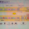 周波数帯の拡張の画像