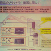 家庭内機器が削減できるの画像