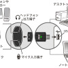 接続例の画像