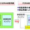 本製品のSiP化のメリットの画像