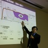 スライド、ときにはホワイトボードも使うの画像