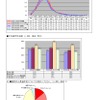 職種別提示給与の画像