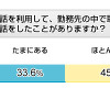 携帯電話を利用して、勤務先の中で取引先と仕事の話をしたことがありますか？の画像