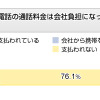 あなたの勤務先での通話・通信手段はなんですか？の画像