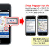 iPod touch専用skeletownポータル表示イメージの画像