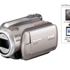 HDC-HS9の画像