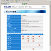 ポリシーの内容確認。画面上からポリシーを一元管理できるので便利。たとえば「＊＊会社の＊＊氏はコピーと印刷は可能」というように、どのような権限で利用されているのか、ひと目でわかるの画像