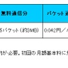 料金プラン概要の画像