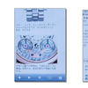 【左】i.asahi.com TOP 画面 【中】ファッションの記事 【右】関連記事が付いた画面の画像