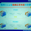 　ナナオは、地上・BS・110度CSデジタルチューナー搭載のカラー液晶テレビ「EIZO FORIS.TV」2機種を10月29日に発売する。ラインアップは、32V型モデル「VT32XD1」と23V型モデル「VT23XD1」。の画像