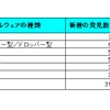 マルウェアの種類別新種発見数の画像