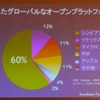 　16日、来日した英SymbianのCEOであるナイジェル・クリフォード氏は10年に渡りプラットフォームを提供してきた実績をアピールし「Symbian Foundation」は成功するとの自信を見せた。の画像