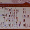 　16日、来日した英SymbianのCEOであるナイジェル・クリフォード氏は10年に渡りプラットフォームを提供してきた実績をアピールし「Symbian Foundation」は成功するとの自信を見せた。の画像