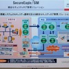 　「日立 uVALUEコンベンション2008」では、日立電子サービスがログの管理システム「SecureEagle SIM」を展示している。ネットワークに設置した多くの機器のログを集中して管理ができる。の画像