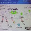 　BWAユビキタスネットワーク研究会は28日、総会を開催した。同研究会は、ワイヤレスブロードバンド回線を用いてカメラやセンサネットワークの構築とその共用化を目指すというものだ。の画像