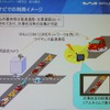 　BWAユビキタスネットワーク研究会は28日、総会を開催した。同研究会は、ワイヤレスブロードバンド回線を用いてカメラやセンサネットワークの構築とその共用化を目指すというものだ。の画像